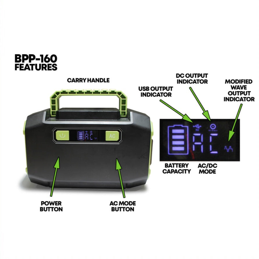 Bioenno Power 160 Watt-Hour Renewable Power Pack (BPP-160)