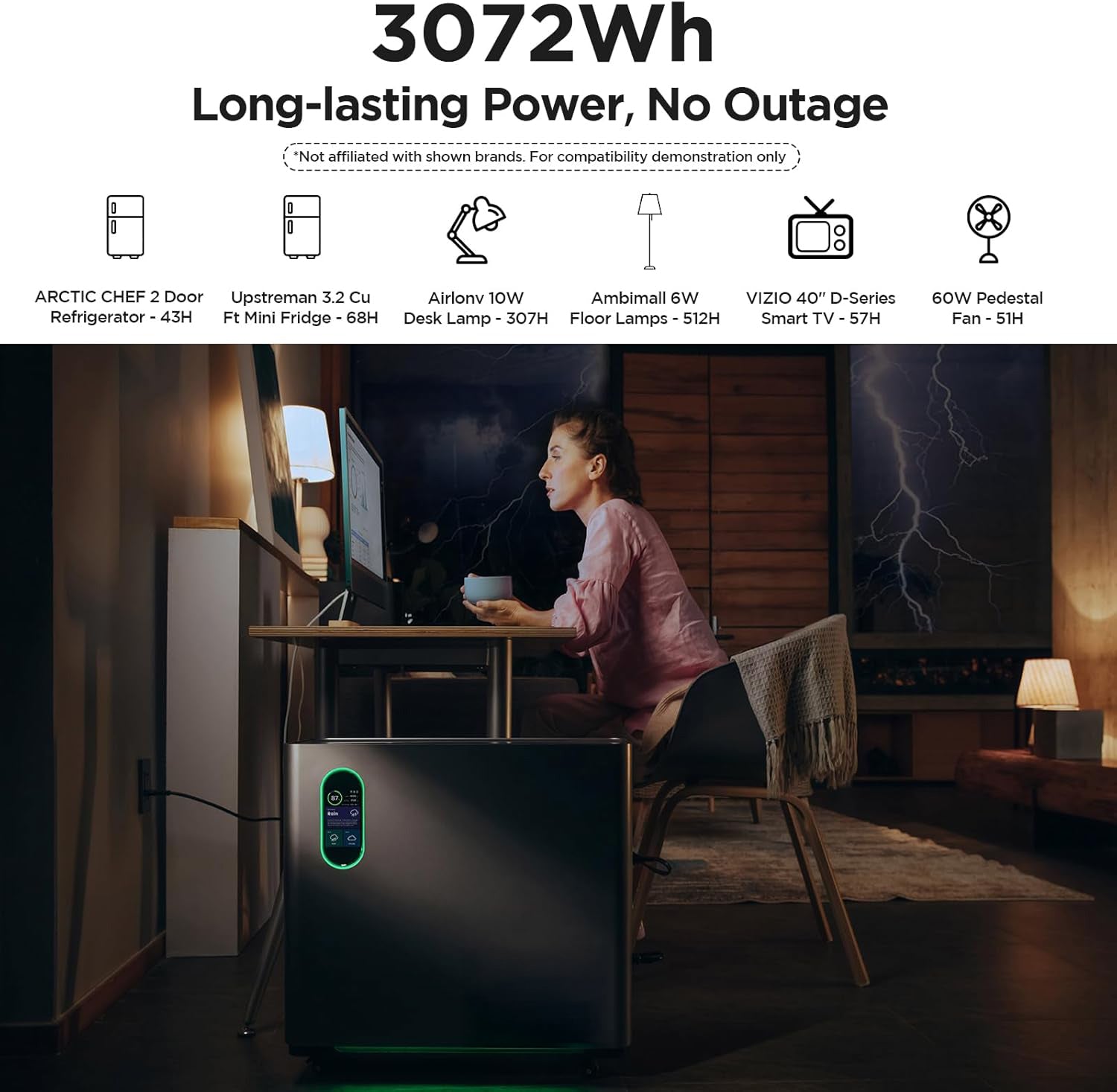 Bioenno Power 3000 Watt-Hour Renewable Power Station (BPP-H3000)