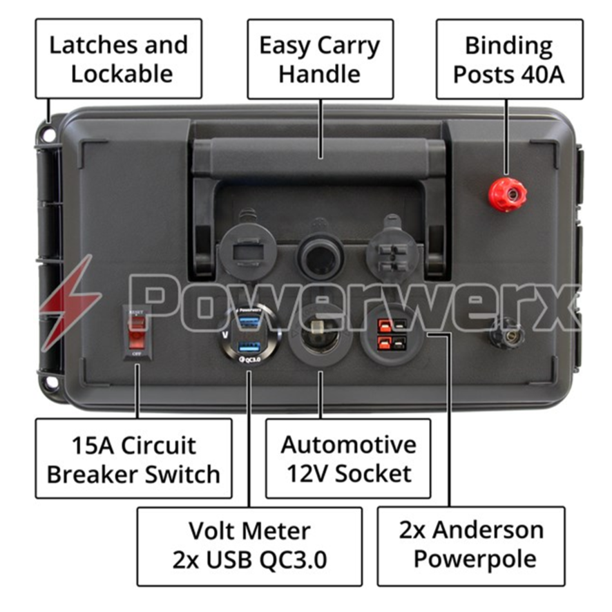 12V, 30Ah LFP Battery (PVC, BLF-1230A)